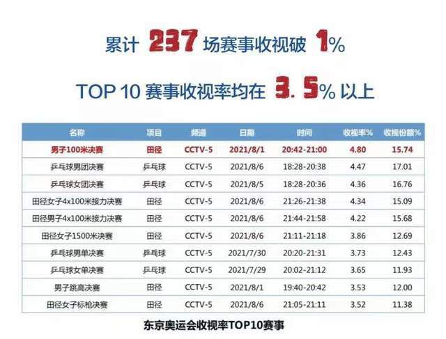 好想男人又曰又添视频